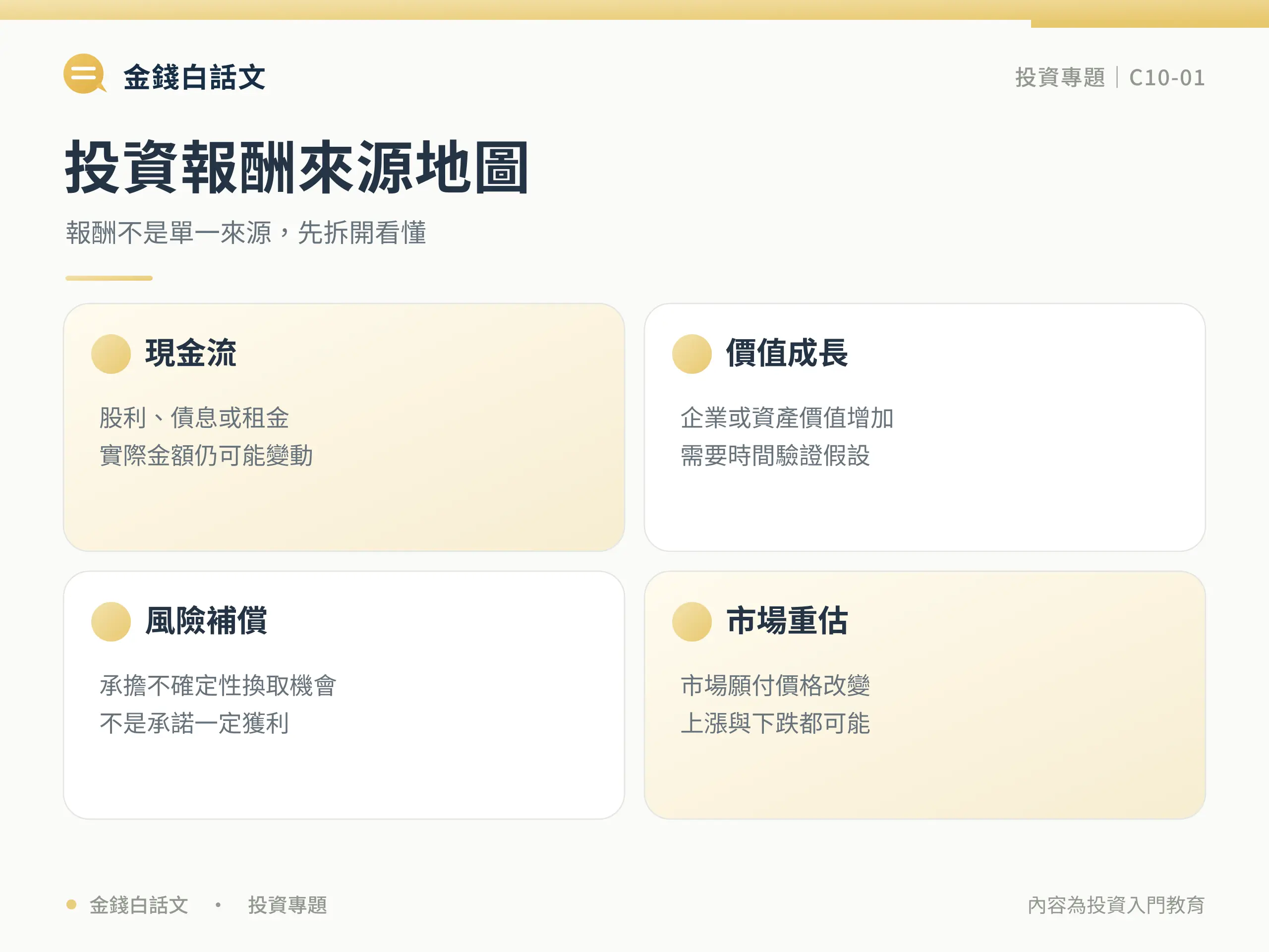 投資報酬來源地圖