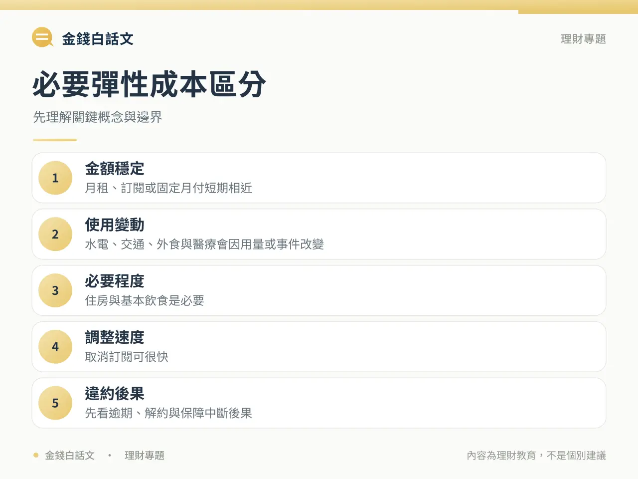固定支出變動支出核心概念圖卡
