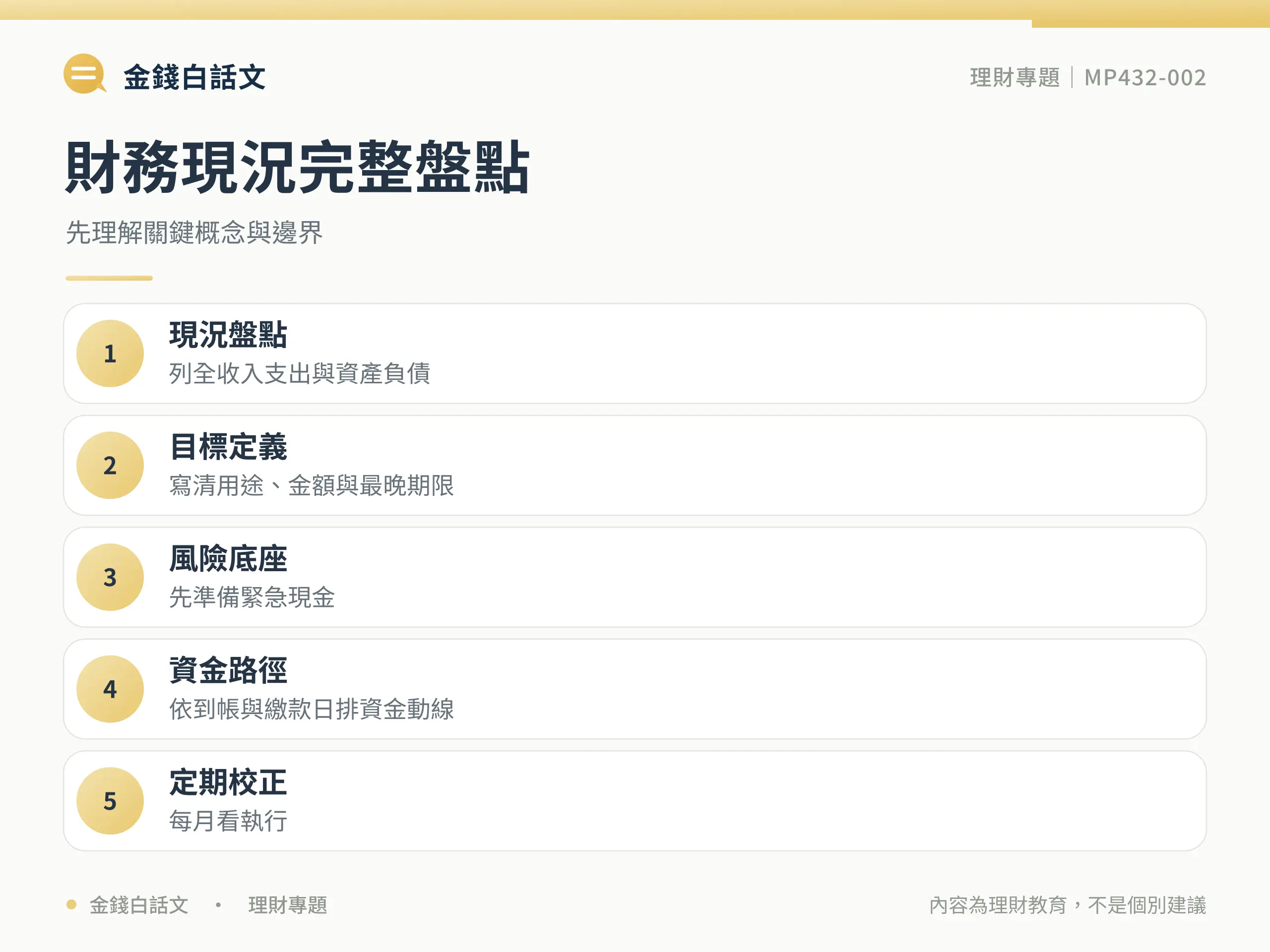 財務規劃核心概念圖卡