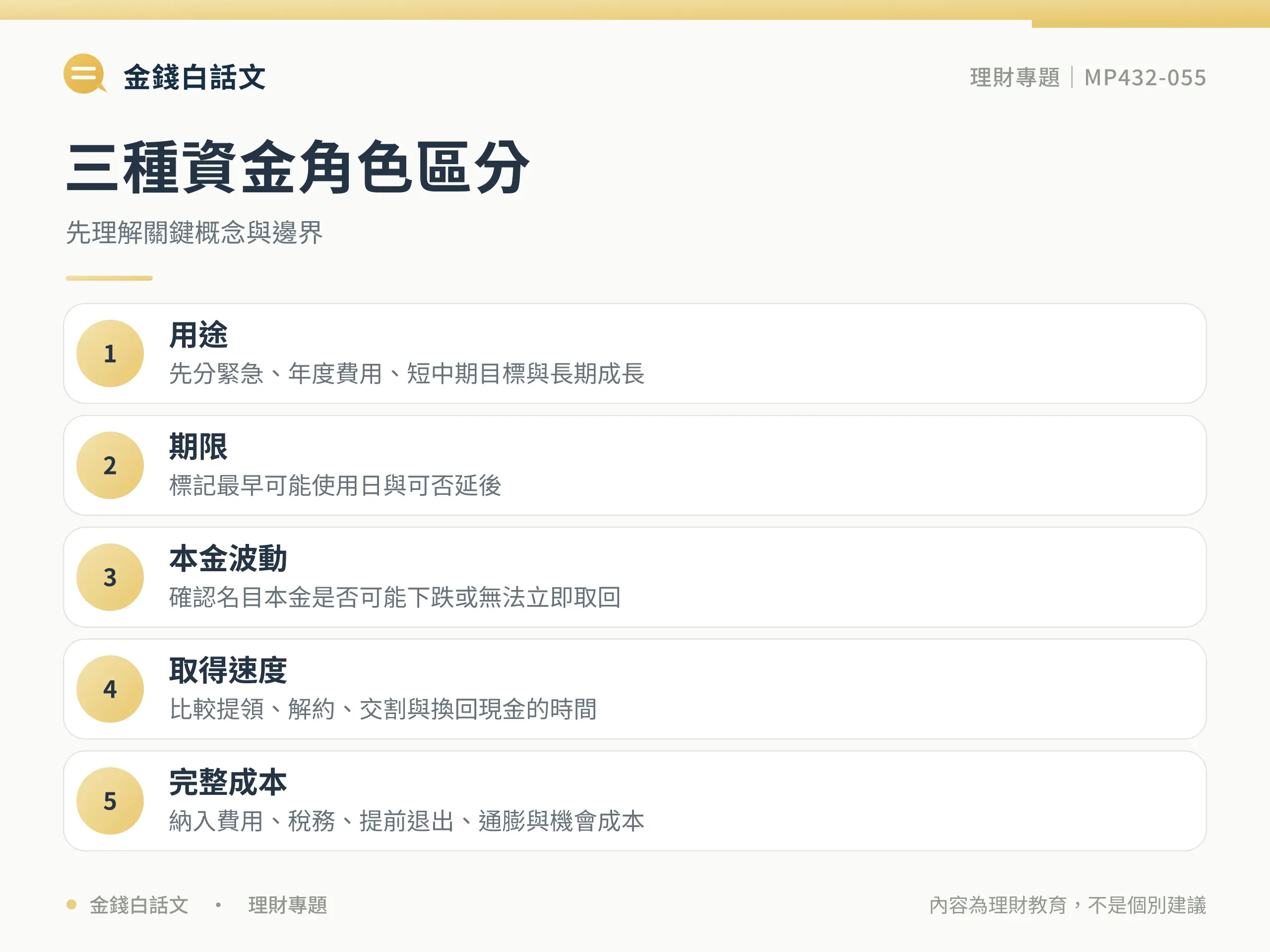 儲蓄核心概念圖卡