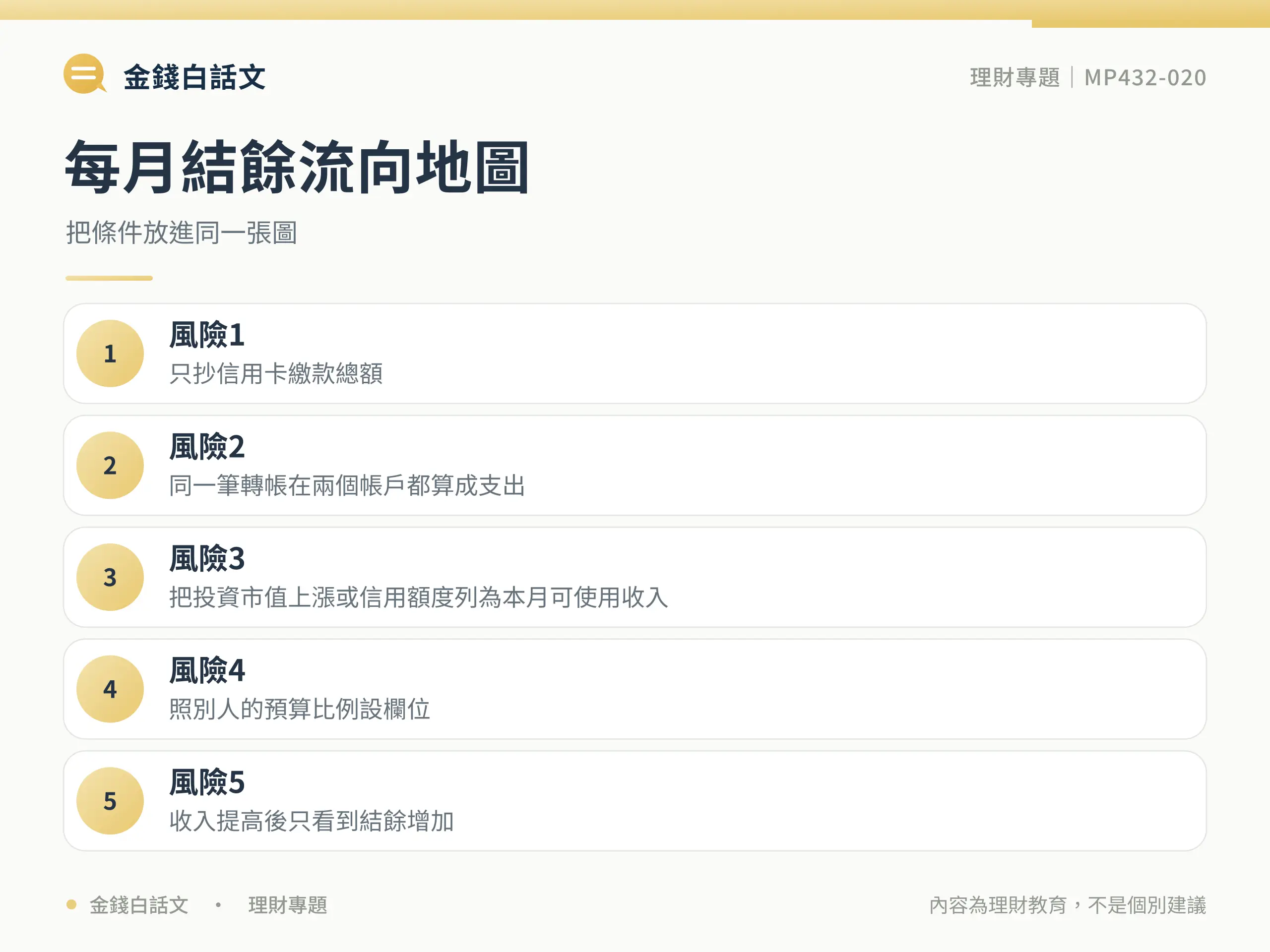 個人收入支出表判斷框架圖卡