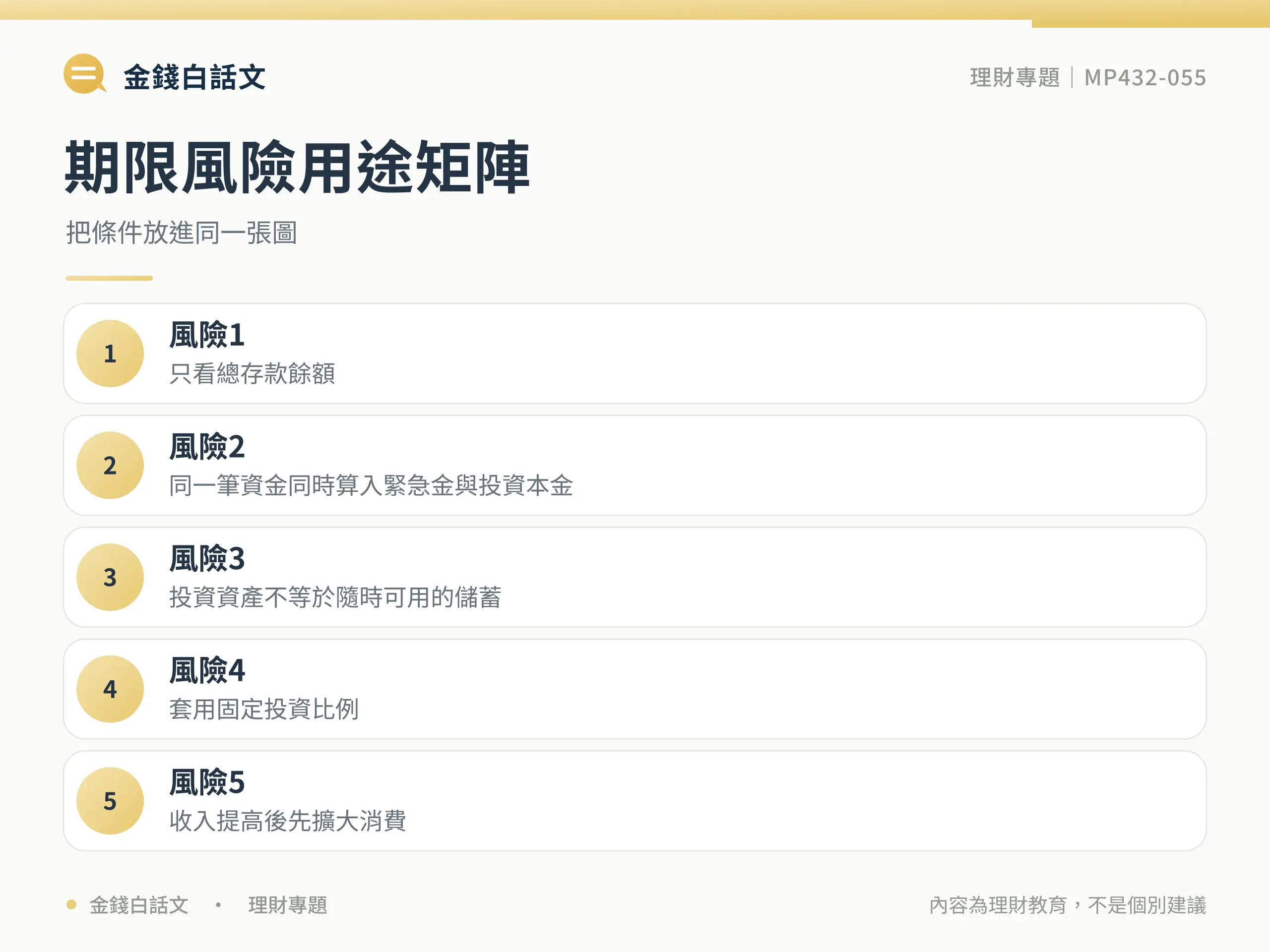 儲蓄判斷框架圖卡