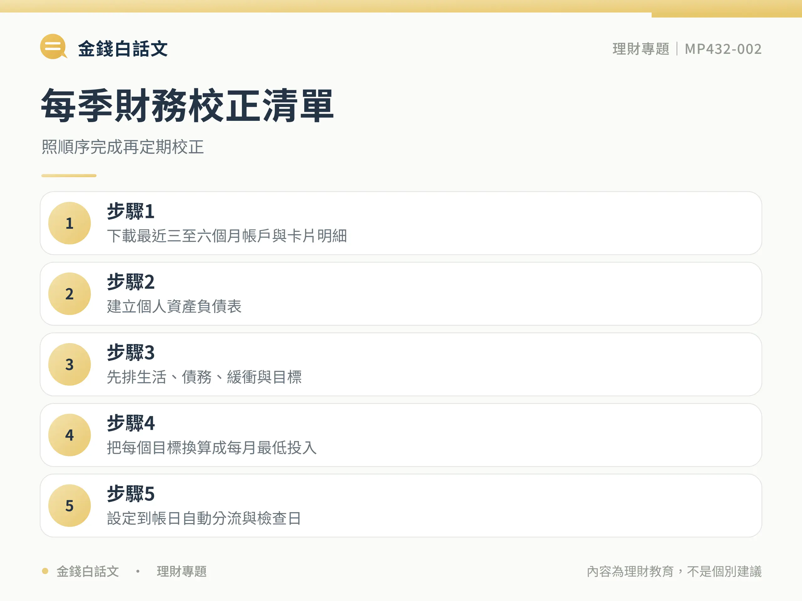 財務規劃行動清單圖卡