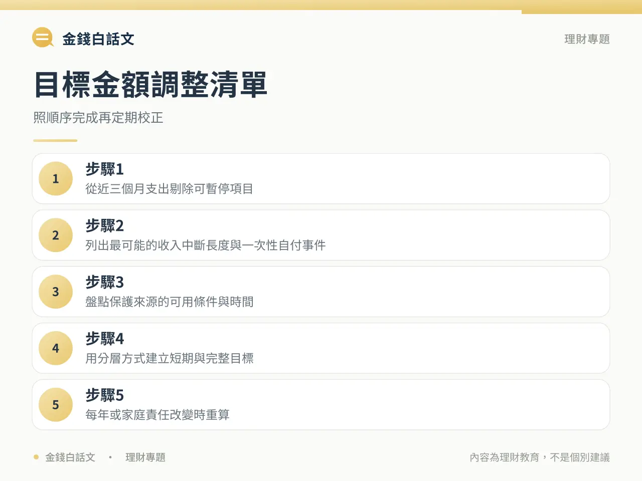 緊急預備金要多少行動清單圖卡