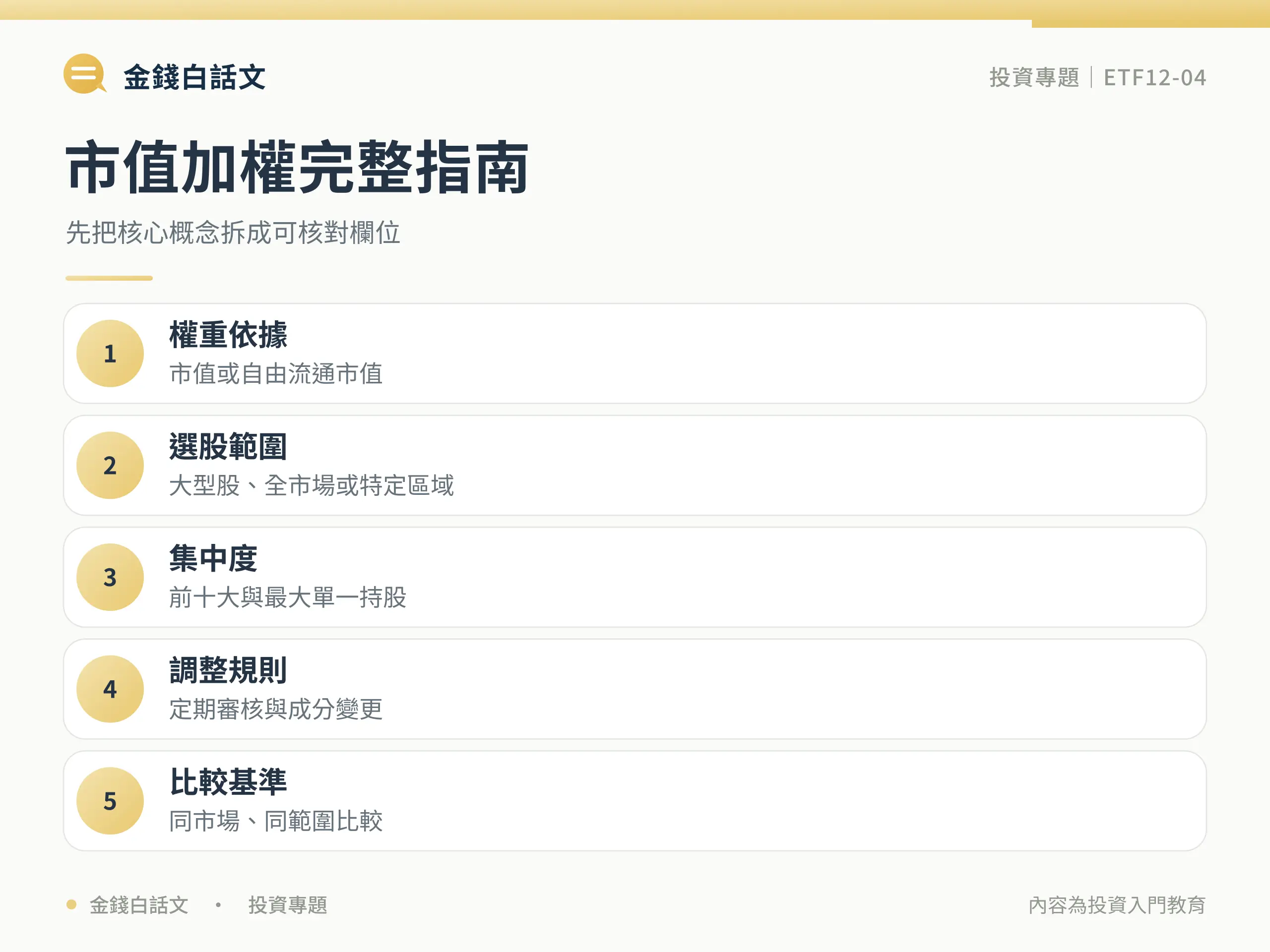 市值加權完整指南：核心概念