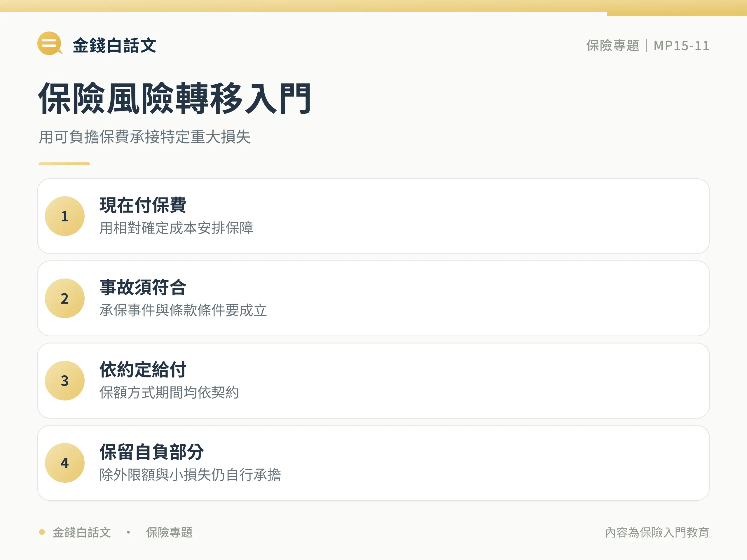 保險是什麼?用小額保費轉移重大損失:定義與核心概念圖卡