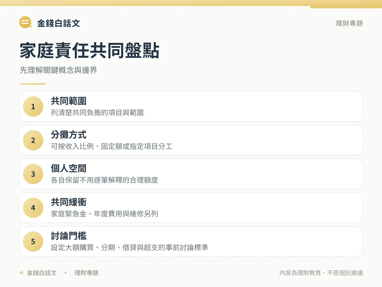家庭預算核心概念圖卡