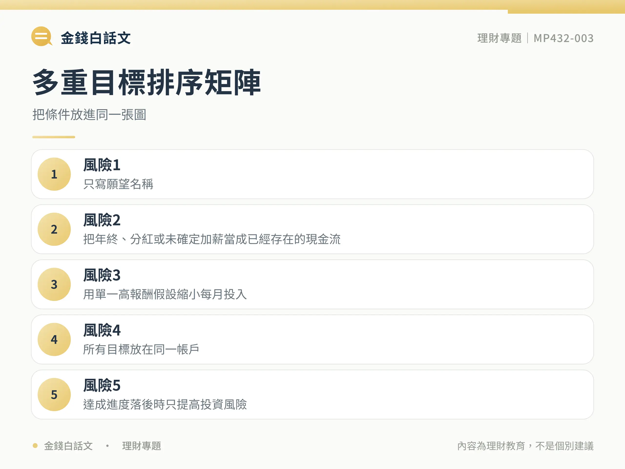 財務目標判斷框架圖卡
