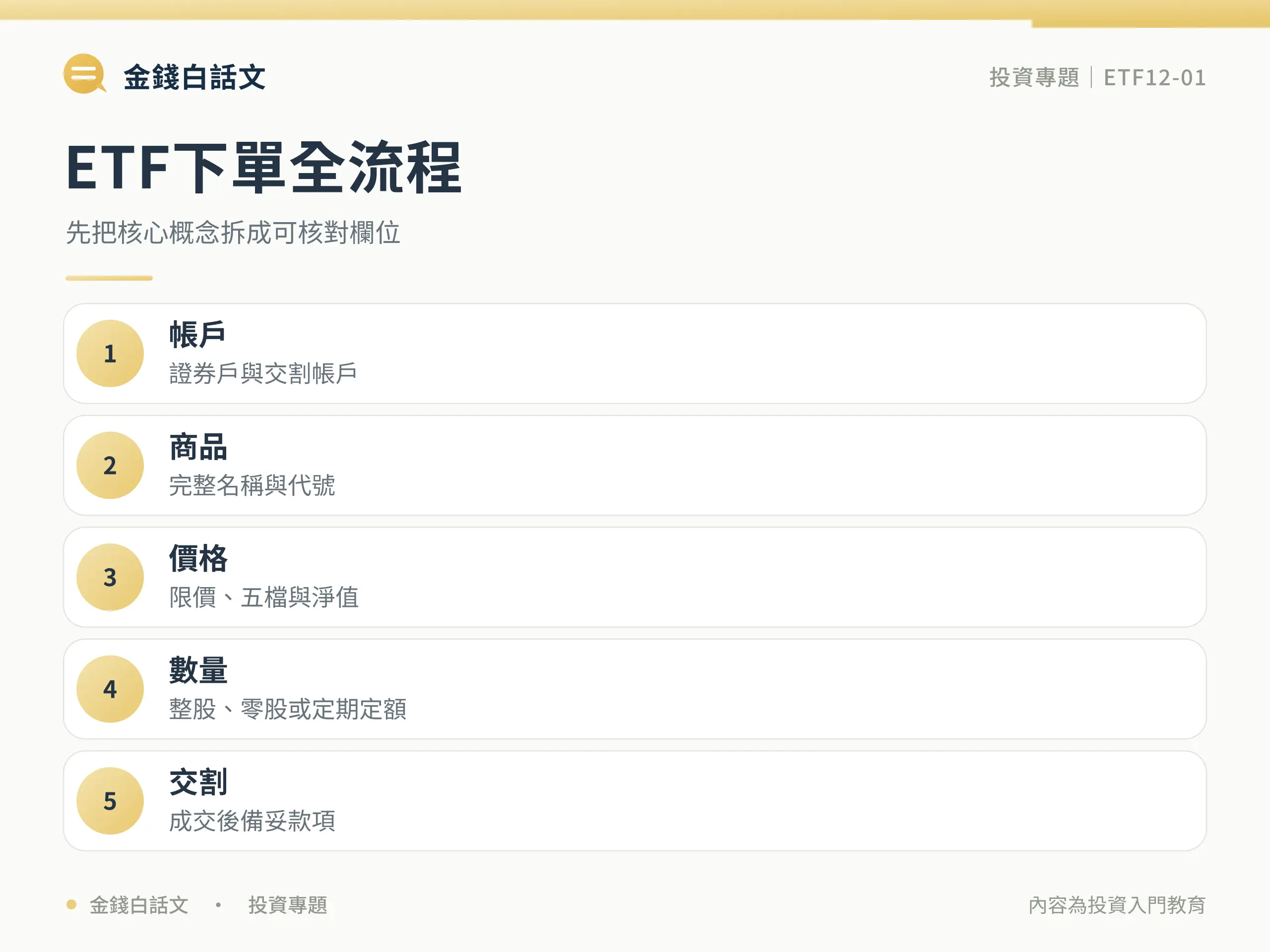 ETF下單全流程：核心概念