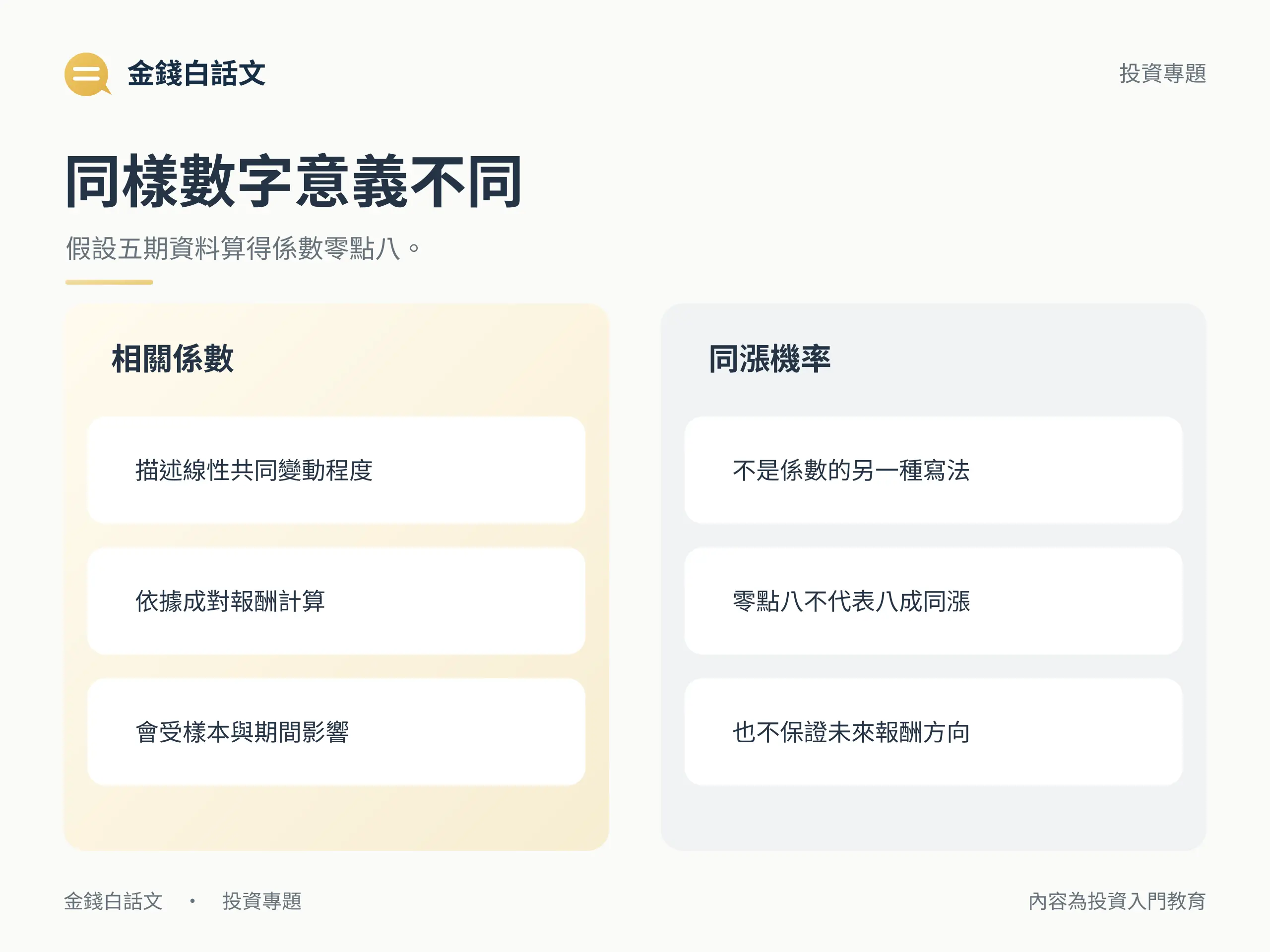 同樣數字意義不同：假設五期資料算得係數零點八。