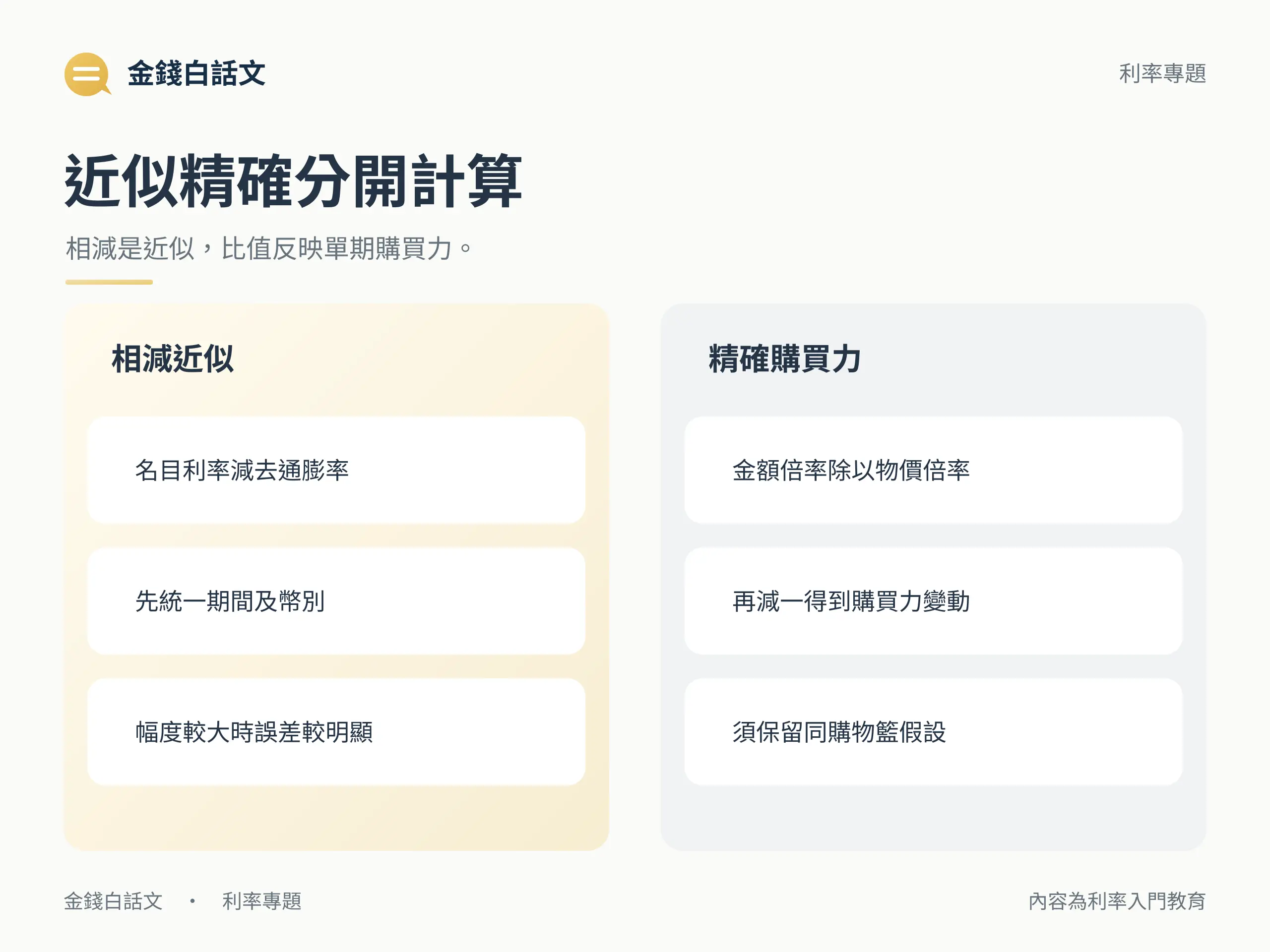 近似精確分開計算:相減是近似,比值反映單期購買力。