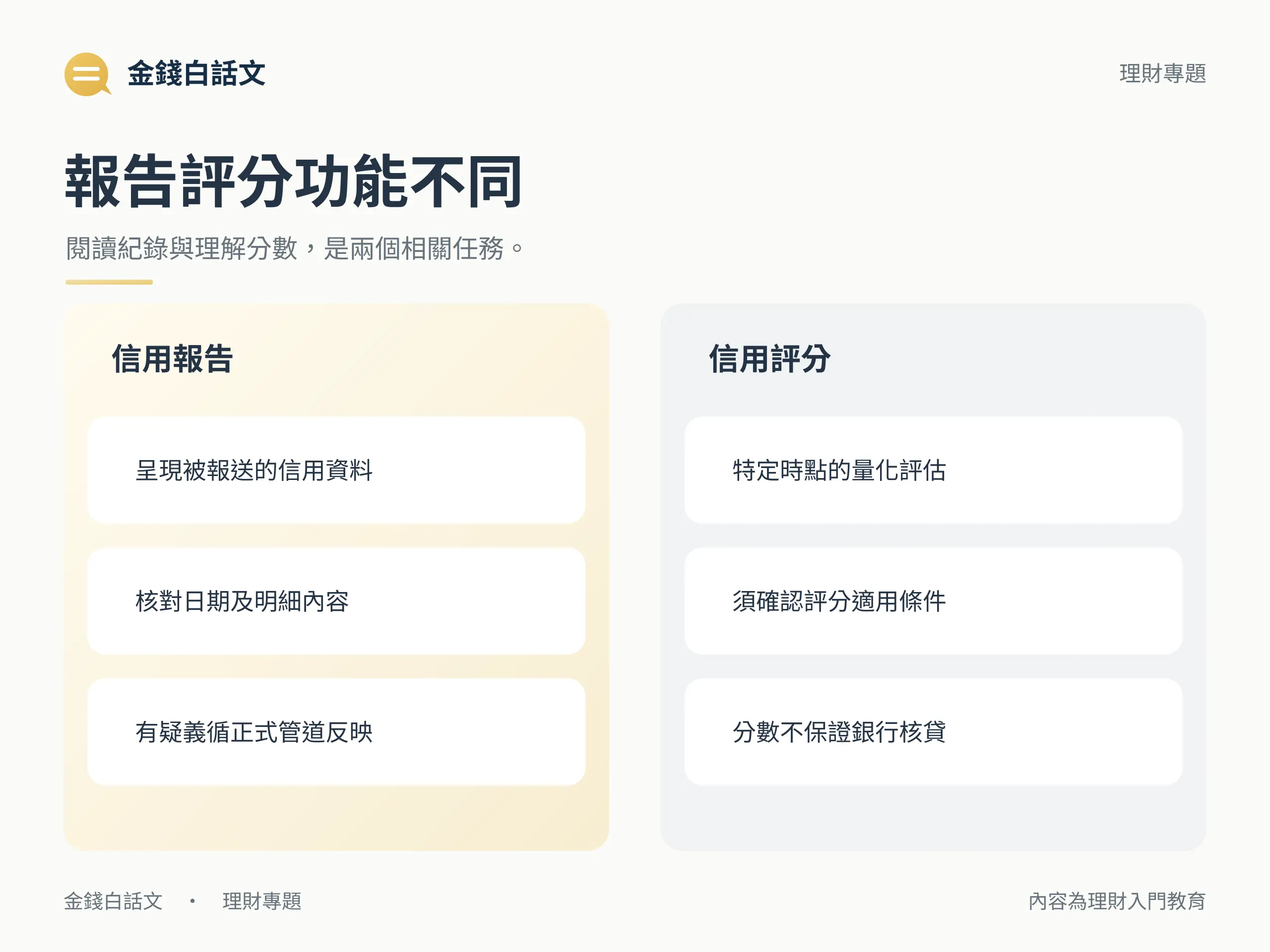 報告評分功能不同：閱讀紀錄與理解分數，是兩個相關任務。