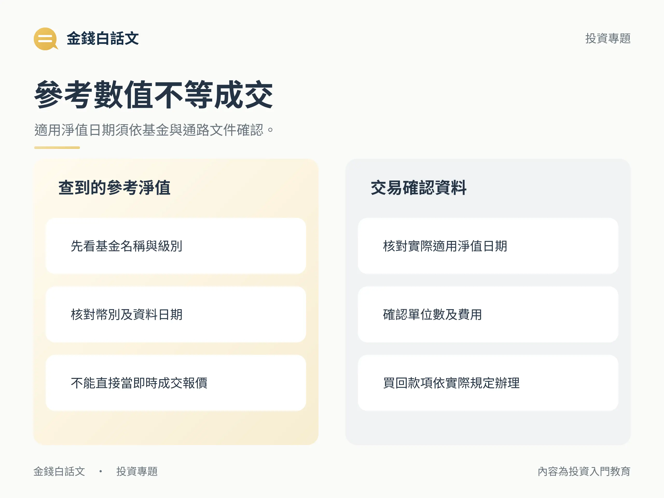 參考數值不等成交:適用淨值日期須依基金與通路文件確認。
